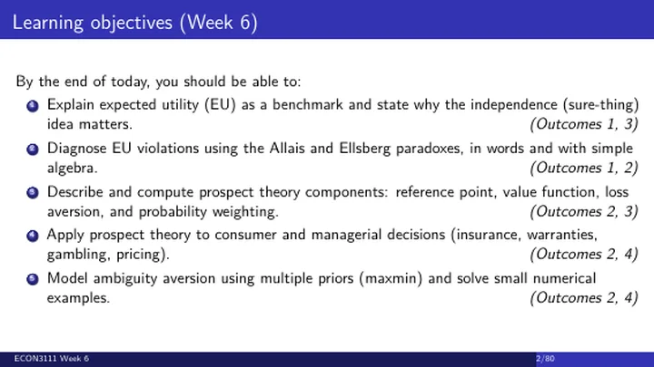 Learning-objectives slide for the Advanced Choice under Risk and Uncertainty lecture